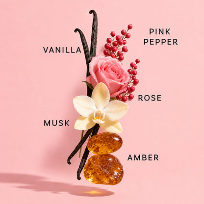 Women's Perfume Gift Set BYOB