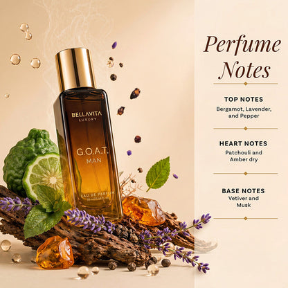 Men's Perfume Gift Set BOGO
