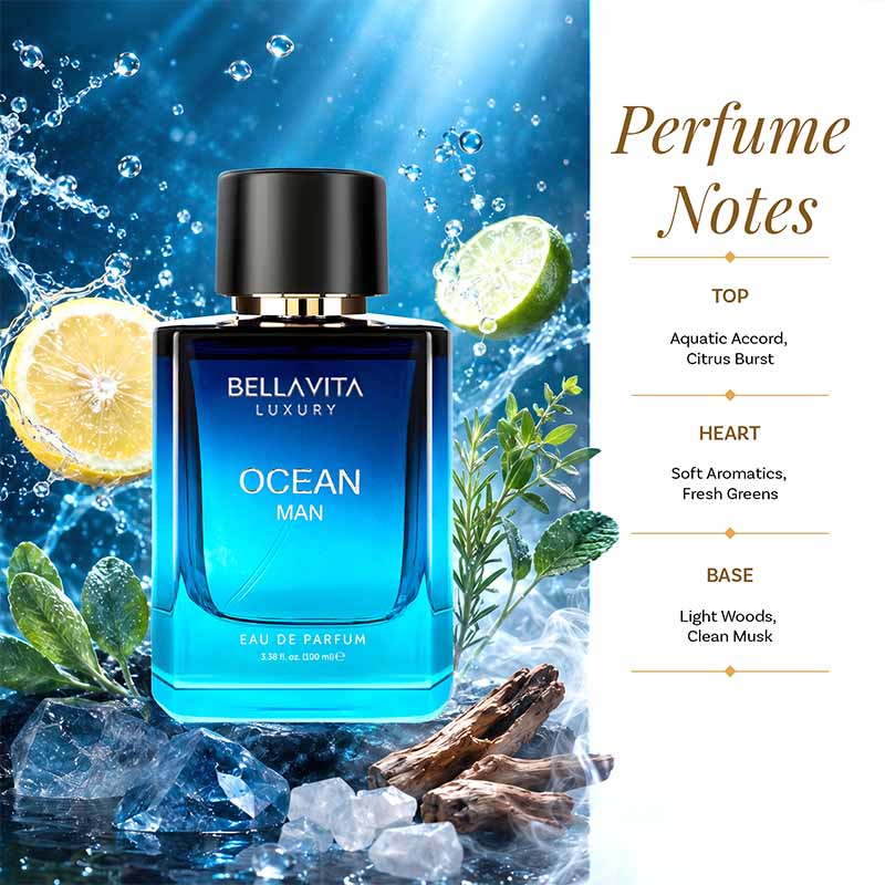 Fire & Ice - CEO Man Intense & Ocean Man