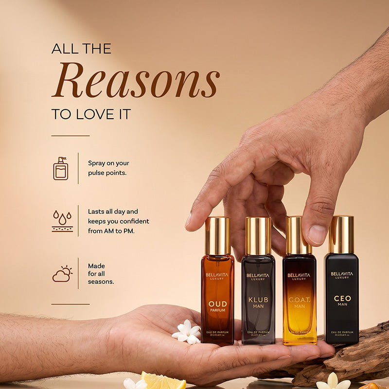Men's Perfume Gift Set BOGO