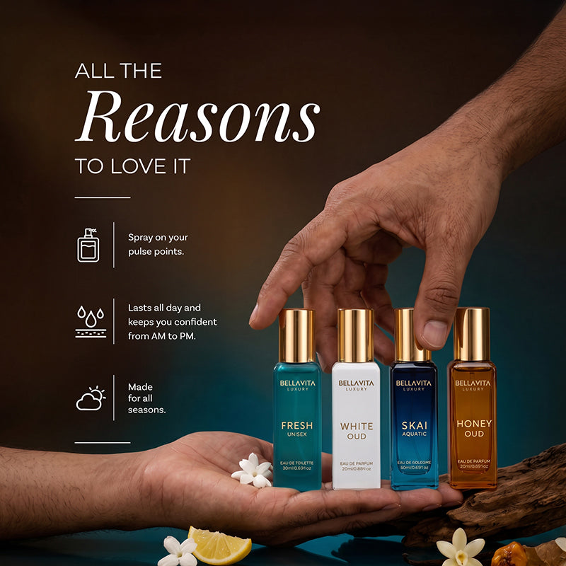 Unisex Perfume Gift Set BOGO