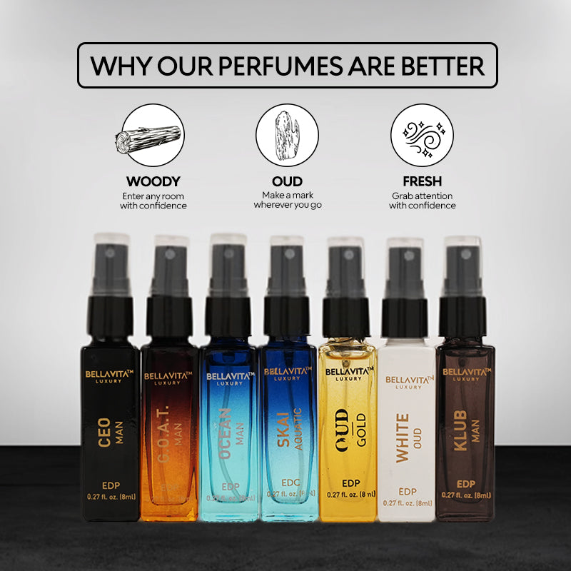 Discovery Gift Set for Men BYOB