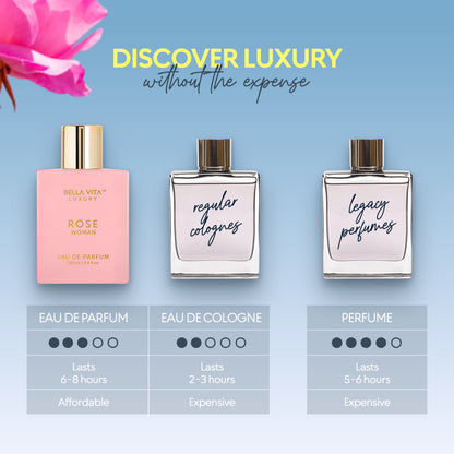 Rose Woman Perfume - 3.4 fl oz DEAL