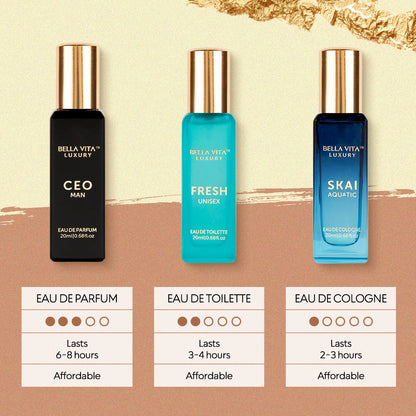 Men's Perfume Gift Set B2G1