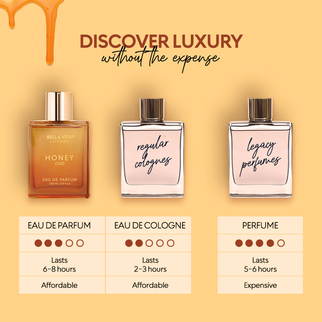 Honey Oud Unisex Perfume - 3.4 fl oz DEAL