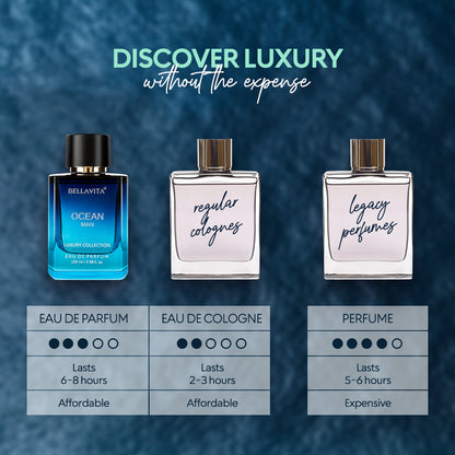 Ocean Man Perfume - 3.4 fl oz DEAL