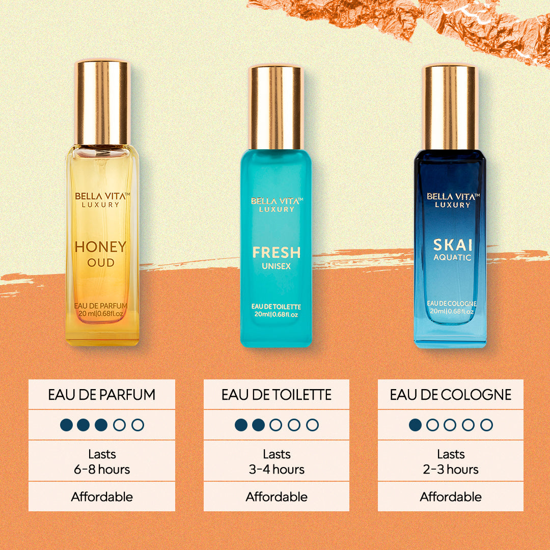 Unisex Perfume Gift Set B2G1