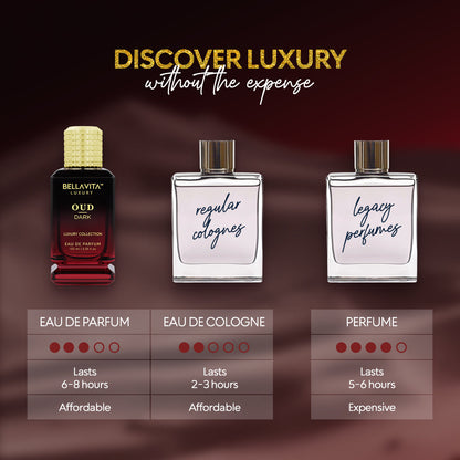 OUD DARK - 3.4 fl oz B2G2